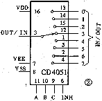 0492.gif (1609 bytes)