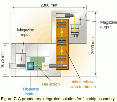 Fig.7
