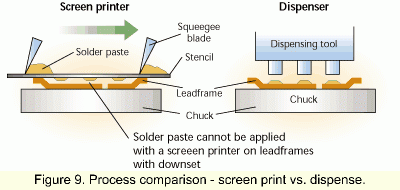 Fig.9