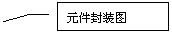 αע 3: Ԫװͼ